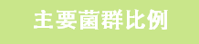主要菌群比例